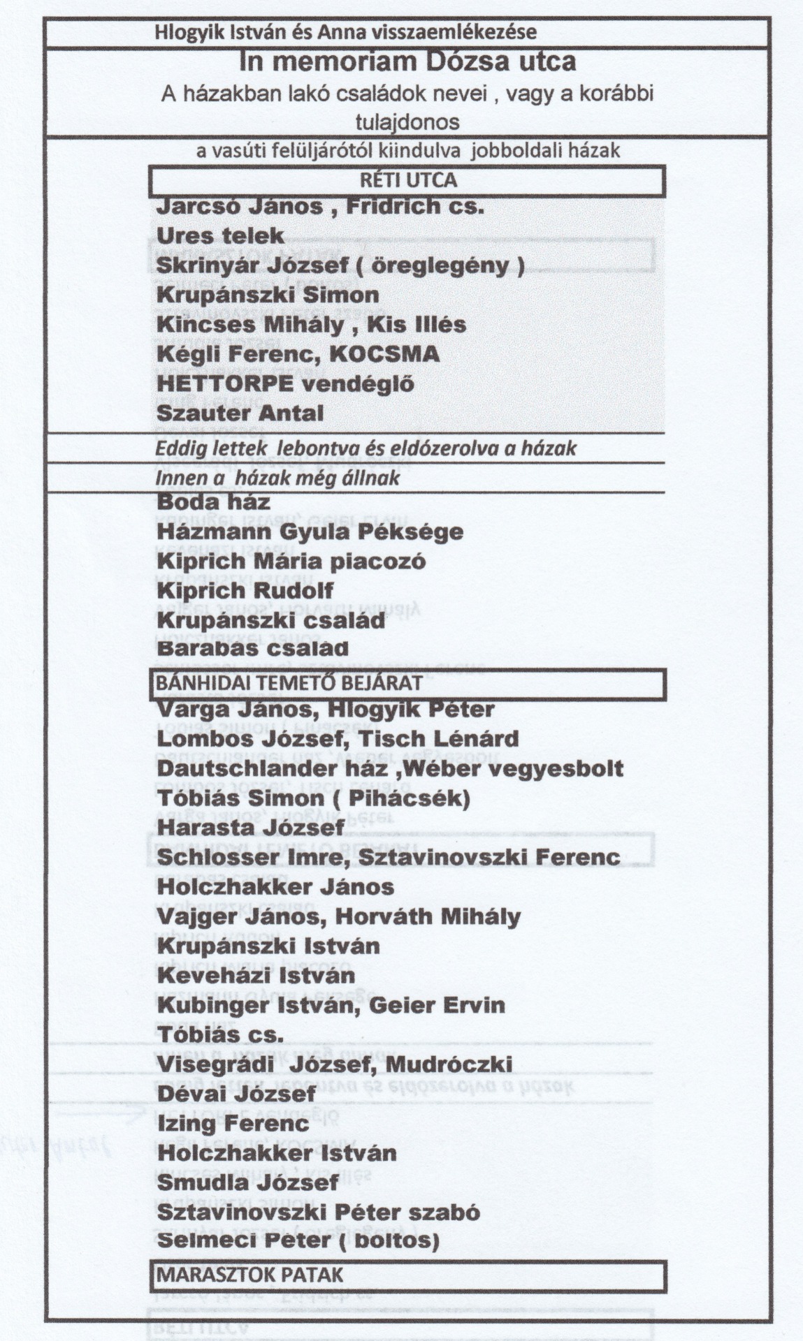 1./b táblázat Dózsa utca 